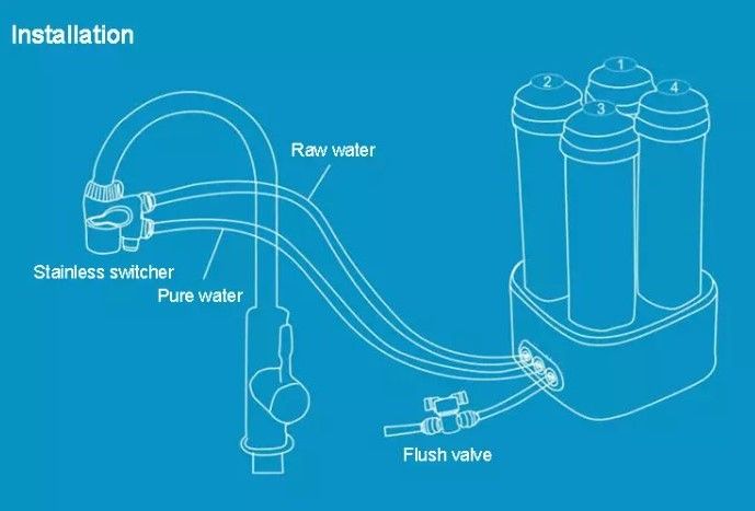 Living Water 4-4