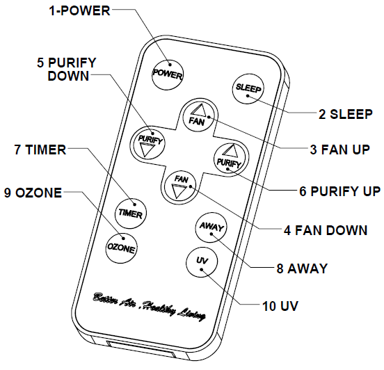 breeze2_remote.png