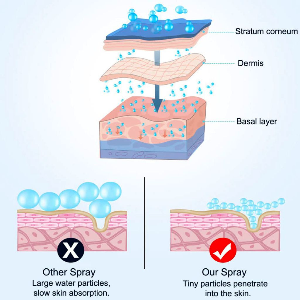 mist_spray_blog_1.jpg