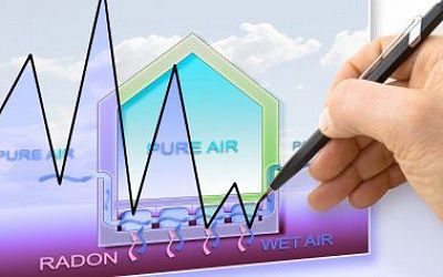 Things You Can Do Today to Improve Your Home’s Air Quality